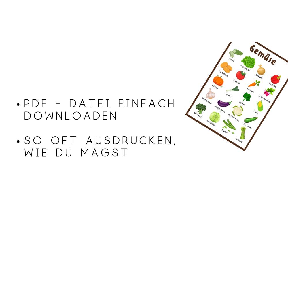 Obst und Gemüse Lernposter Set | Deutsch Montessori Poster | Kinderzimmer Wanddeko | digitale Datei Bild 3