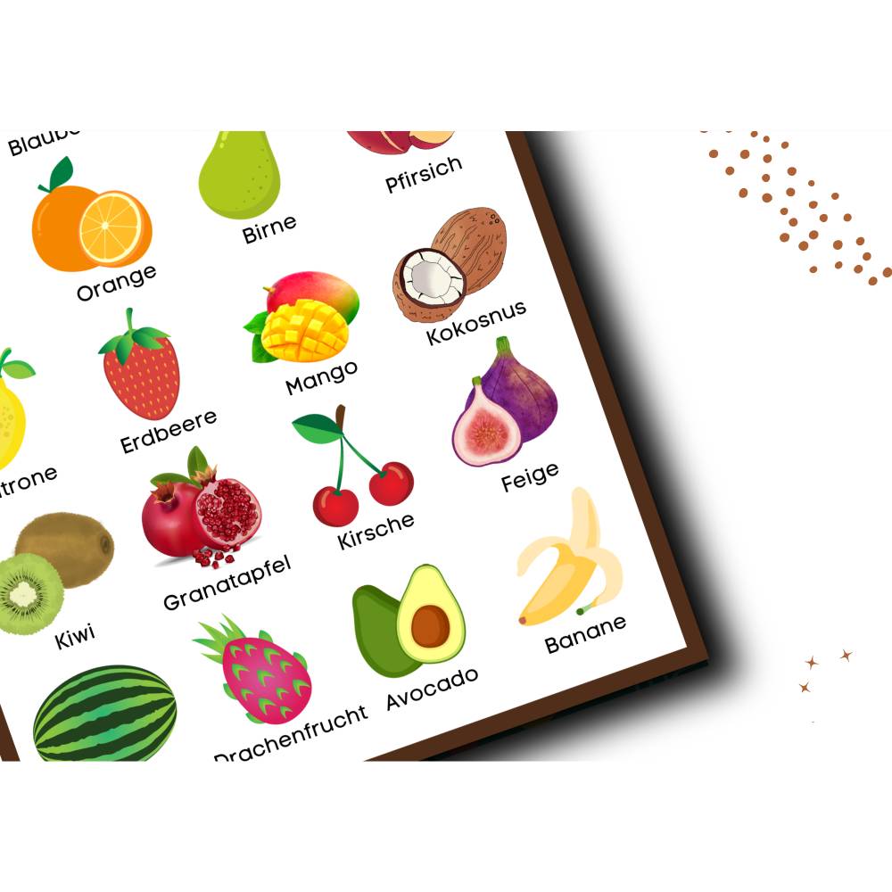 Obst und Gemüse Lernposter Set | Deutsch Montessori Poster | Kinderzimmer Wanddeko | digitale Datei Bild 4