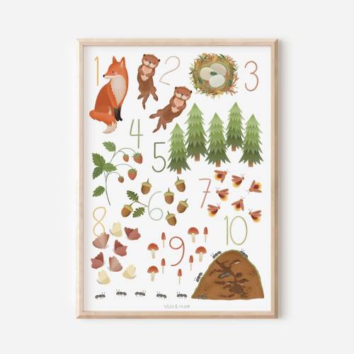 Zahlenposter Wald Kinderzimmer Deko Lernposter Zähen 1 bis 10 - Waldtiere Nummern bis 10 - Poster zum Schulanfang - Wald