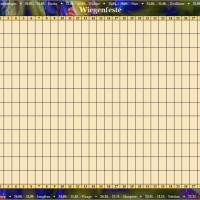 Ewiger Kalender - Geburtstage auf einen Blick mit Sternzeichen PDF – DIN A4 zum Ausdrucken