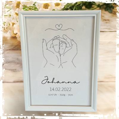 GEBURTSTAFEL | Geburtsdaten Poster | Geburtsposter | Geburtsanzeige | Geburtsbild | personalisiertes Geschenk Geburt 