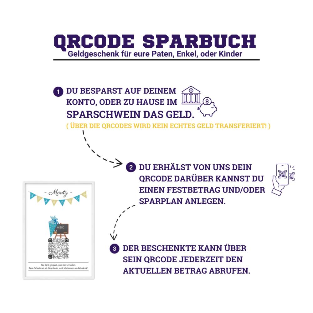 Geldgeschenk Schulanfang | Digitales QrCode Sparbuch | Motiv Schultüte Bild 2