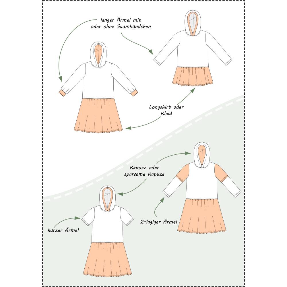 Ebook & Schnittmuster 'Olivia' – Hoodiekleid mit gekräuseltem Saum & Kapuzenvarianten, PDF-Anleitung auf Deutsch Bild 5